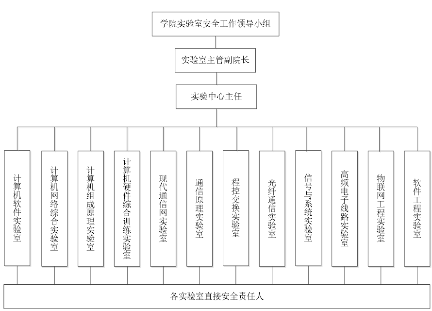  桃子视频