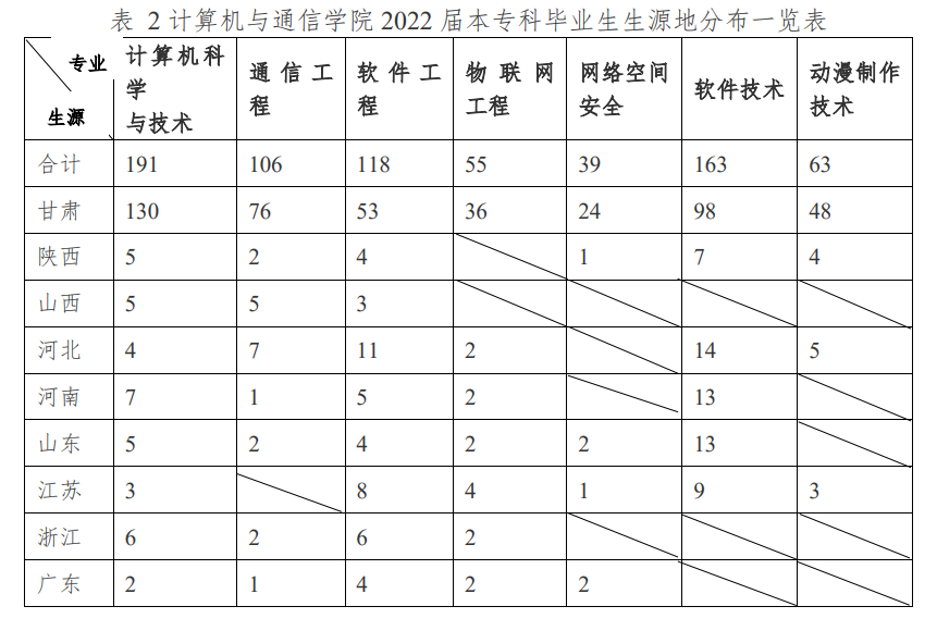 桃子视频