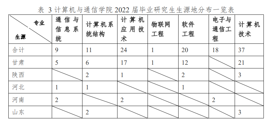 桃子视频