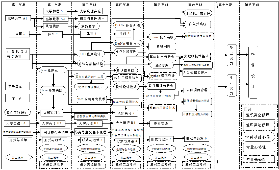  桃子视频